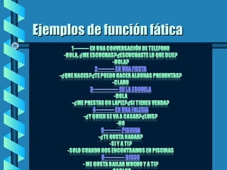 Ejemplos de función fáticaEjemplos de función fática
1--------- En una conversación de telefono1--------- En una conversación de telefono
-Hola, ¿Me escuchas?¿Escuchaste lo que dije?-Hola, ¿Me escuchas?¿Escuchaste lo que dije?
-Hola?-Hola?
2---------- En una fiesta2---------- En una fiesta
-¿Que haces?¿Te puedo hacer algunas preguntas?-¿Que haces?¿Te puedo hacer algunas preguntas?
-Claro-Claro
3--------------- EN la escuela3--------------- EN la escuela
-Hola-Hola
-¿Me prestas un lapiz?¿si tienes verda?-¿Me prestas un lapiz?¿si tienes verda?
4----------- En una iglesia4----------- En una iglesia
-¿Y quien se va a casar?¿Luis?-¿Y quien se va a casar?¿Luis?
-No-No
5---------- Piscina5---------- Piscina
-¿Te gusta nadar?-¿Te gusta nadar?
-Si y a ti?-Si y a ti?
-Solo cuando nos encontramos en piscinas-Solo cuando nos encontramos en piscinas
6------------ Disco antro6------------ Disco antro
- Me gusta bailar mucho y a ti?- Me gusta bailar mucho y a ti?
- Casi no- Casi no
 
