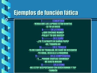 Ejemplos de función fáticaEjemplos de función fática
 