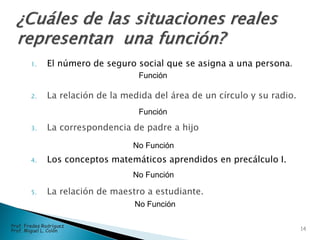 1. El número de seguro social que se asigna a una persona.
2. La relación de la medida del área de un círculo y su radio.
3. La correspondencia de padre a hijo
4. Los conceptos matemáticos aprendidos en precálculo I.
5. La relación de maestro a estudiante.
14
Prof. Fredes Rodríguez
Prof. Miguel L. Colón
Función
No Función
Función
No Función
No Función
 