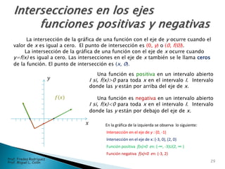 En la gráfica de la izquierda se observa lo siguiente:
Intersección en el eje de y : (0, -1)
Intersección en el eje de x: (-3, 0), (2, 0)
Función positiva f(x)>0 en: (-∞, -3)U(2, ∞ )
Función negativa f(x)<0 en: (-3, 2)
La intersección de la gráfica de una función con el eje de y ocurre cuando el
valor de x es igual a cero. El punto de intersección es (0, y) o (0, f(0)).
La intersección de la gráfica de una función con el eje de x ocurre cuando
y=f(x) es igual a cero. Las intersecciones en el eje de x también se le llama ceros
de la función. El punto de intersección es (x, 0).
Una función es positiva en un intervalo abierto
I si, f(x)>0 para toda x en el intervalo I. Intervalo
donde las y están por arriba del eje de x.
Una función es negativa en un intervalo abierto
I si, f(x)<0 para toda x en el intervalo I. Intervalo
donde las y están por debajo del eje de x.
𝑥
𝑦
𝑓(𝑥)
29
Prof. Fredes Rodríguez
Prof. Miguel L. Colón
 