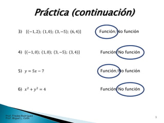 3) −1, 2 ; 1, 0 ; 3, −5 ; 6, 4 Función/No función
Función/No función
Función/No función
Función/No función
Práctica (continuación)
4) −1, 0 ; 1, 0 ; 3, −5 ; 3, 4
5) 𝑦 = 5𝑥 − 7
6) 𝑥2
+ 𝑦2
= 4
9
Prof. Fredes Rodríguez
Prof. Miguel L. Colón
 