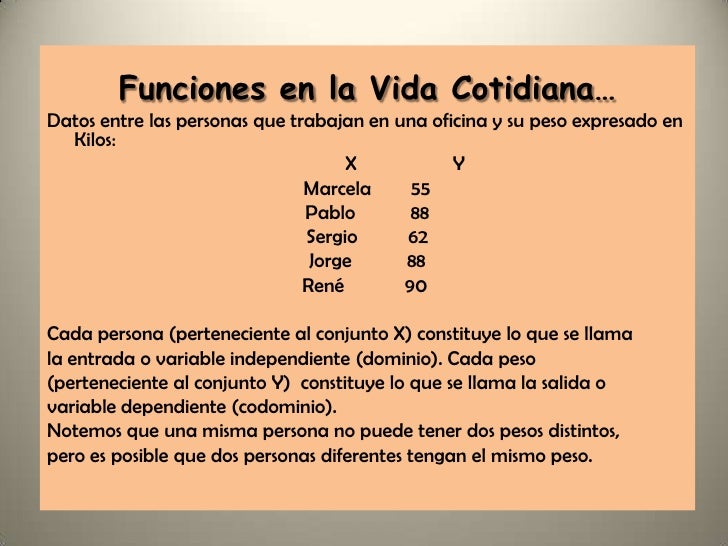Presentaciòn de funciones matemàticas.. Presentaciòn de funciones matemàticas..