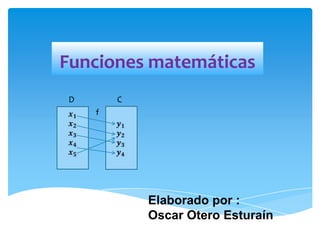 Funciones matemáticas
D

C
f

Elaborado por :
Oscar Otero Esturaín

 