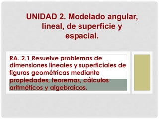 RA. 2.1 Resuelve problemas de
dimensiones lineales y superficiales de
figuras geométricas mediante
propiedades, teoremas, cálculos
aritméticos y algebraicos.
UNIDAD 2. Modelado angular,
lineal, de superficie y
espacial.
 