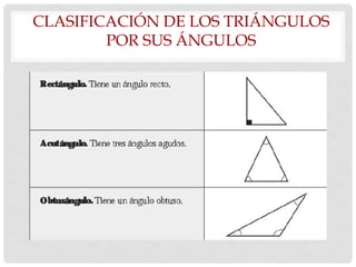 CLASIFICACIÓN DE LOS TRIÁNGULOS
POR SUS ÁNGULOS
 