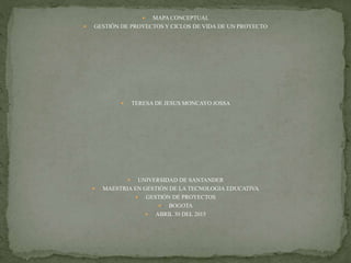  MAPA CONCEPTUAL
GESTIÓN DE PROYECTOS Y CICLOS DE VIDA DE UN PROYECTO
TERESA DE JESUS MONCAYO JOSSA
UNIVERSIDAD DE SANTANDER
MAESTRIA EN GESTIÓN DE LA TECNOLOGIA EDUCATIVA
GESTIÓN DE PROYECTOS
BOGOTA
ABRIL 30 DEL 2015