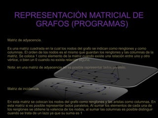 REPRESENTACIÓN MATRICIAL DE
GRAFOS (PROGRAMAS)
Matriz de adyacencia.
Es una matriz cuadrada en la cual los nodos del grafo se indican como renglones y como
columnas. El orden de los nodos es el mismo que guardan los renglones y las columnas de la
matriz. Se coloca 1 como elemento de la matriz cuando existe una relación entre uno y otro
vértice, o bien un 0 cuando no exista relación alguna.
Nota: en una matriz de adyacencia no es posible representar lados paralelo.
Matriz de incidencia.
En esta matriz se colocan los nodos del grafo como renglones y las aristas como columnas. En
esta matriz si es posible representar lados paralelos. Al sumar los elementos de cada una de
los renglones se obtiene la valencia de los nodos, al sumar las columnas es posible distinguir
cuando se trata de un lazo ya que su suma es 1
 