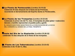 La Fiesta de Pentecostés (Levítico 23:15-22)
Celebrada 50 días después de la fiesta de las Primicias,
recordando el derramamiento del Espíritu Santo en Pentecostés,
La Fiesta de las Trompetas (Levítico 23:23-25)
Celebrada el primer día del 7o. mes, 2 trompetas de plata (plata = redención)
labrada a martillo representan al pueblo judío y gentil.
EL SIGNIFICADO PARA NOSOTROS ES LA CONVOCACIÓN DE LA NOVIA
DEL CORDERO AL SONIDO DE LA FINAL TROMPETA
Fiesta del Día de La Expiación (Levítico 23:26-32)
Celebrada 10 días después de la fiesta de las trompetas.
La Fiesta de Los Tabernáculos (Levítico 23:33-43)
Celebrada el día 15 del 7o. Mes.
 