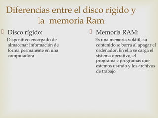 Diferencias entre el disco rígido y
la memoria Ram
 Disco rígido:
Dispositivo encargado de
almacenar información de
forma permanente en una
computadora
 Memoria RAM:
Es una memoria volátil, su
contenido se borra al apagar el
ordenador. En ella se carga el
sistema operativo, el
programa o programas que
estemos usando y los archivos
de trabajo
 