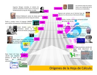 Presentación de hoja de calculo (2) [sólo lectura] [modo de ...