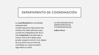 Presentación de Indhira Pérez.pdf