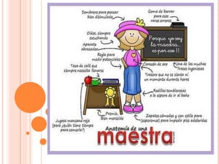 Presentación de informatica como recurso.