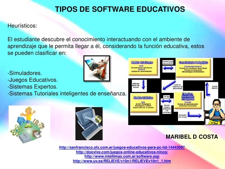 Ejemplo De Software De Programacion Ejemplo De Software De Programacion