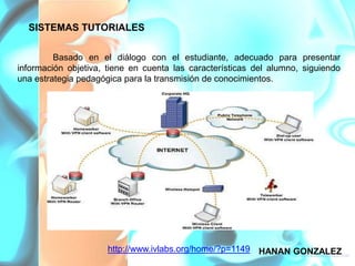 SISTEMAS TUTORIALES

         Basado en el diálogo con el estudiante, adecuado para presentar
información objetiva, tiene en cuenta las características del alumno, siguiendo
una estrategia pedagógica para la transmisión de conocimientos.




                      http://www.ivlabs.org/home/?p=1149 HANAN GONZALEZ
 