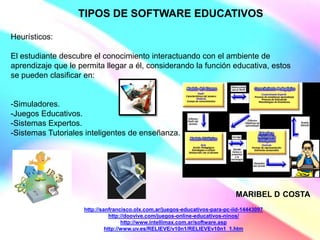 TIPOS DE SOFTWARE EDUCATIVOS

Heurísticos:

El estudiante descubre el conocimiento interactuando con el ambiente de
aprendizaje que le permita llegar a él, considerando la función educativa, estos
se pueden clasificar en:


-Simuladores.
-Juegos Educativos.
-Sistemas Expertos.
-Sistemas Tutoriales inteligentes de enseñanza.




                                                                              MARIBEL D COSTA
                    http://sanfrancisco.olx.com.ar/juegos-educativos-para-pc-iid-14443097
                               http://doovive.com/juegos-online-educativos-ninos/
                                    http://www.intellimax.com.ar/software.asp
                             http://www.uv.es/RELIEVE/v10n1/RELIEVEv10n1_1.htm
 