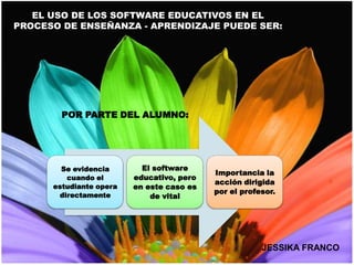 EL USO DE LOS SOFTWARE EDUCATIVOS EN EL
PROCESO DE ENSEÑANZA - APRENDIZAJE PUEDE SER:




        POR PARTE DEL ALUMNO:




        Se evidencia       El software
                                           Importancia la
         cuando el       educativo, pero
                                           acción dirigida
      estudiante opera   en este caso es
       directamente
                                           por el profesor.
                             de vital




                                                       JESSIKA FRANCO
 