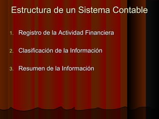 Estructura de un Sistema ContableEstructura de un Sistema Contable
1.1. Registro de la Actividad FinancieraRegistro de la Actividad Financiera
2.2. Clasificación de la InformaciónClasificación de la Información
3.3. Resumen de la InformaciónResumen de la Información
 