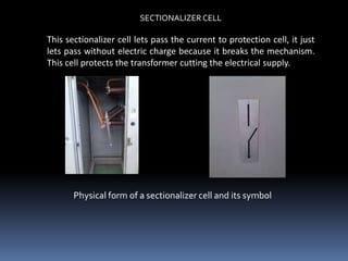 SECTIONALIZER CELL

This sectionalizer cell lets pass the current to protection cell, it just
lets pass without electric charge because it breaks the mechanism.
This cell protects the transformer cutting the electrical supply.




       Physical form of a sectionalizer cell and its symbol
 
