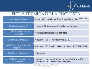 FICHA TÉCNICA DE LA ENCUESTA
    ¿Quién la realizó?       • Asociación Hotelera y Turística de Colombia - COTELCO

   ¿Cuándo se realizó?       • Entre el 19 de septiembre y 8 de noviembre

 ¿Cuál fue el método de
                             • Encuesta con preguntas cerradas
      recolección?

  ¿Cuál fue la muestra?      • Hoteles: 804            - Habitaciones: 37.617

¿Cuál fue el porcentaje de
                             • Hoteles: 240 (30%)                 - Habitaciones: 13.770 (36,10%)
        respuesta?

¿Cuál fue el cubrimiento?    • Nacional

 ¿Cuál fue el proceso de     • Se envío el archivo 2 veces vía electrónica, y se hizo en
      recolección?             promedio una llamada por cada hotel.
                             Estudio Laboral de Hoteles Afiliados a
                                                                                               3
                                          COTELCO
 