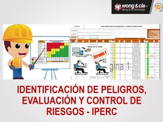 IDENTIFICACIÓN DE PELIGROS,
EVALUACIÓN Y CONTROL DE
RIESGOS - IPERC
 