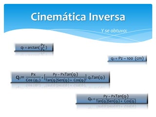 Cinemática Inversa
             Y se obtuvo:




                 q2 = Pz – 100 (cm)
 