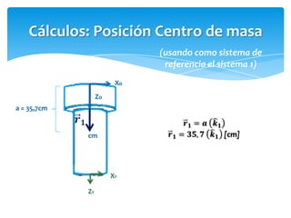 Cálculos: Posición Centro de masa
                             (usando como sistema de
                              referencia el sistema 1)
                        Xo
                  Zo
a = 35,7cm


             cm




                       X1

             Z1
 