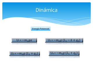 Dinámica


Energía Potencial
 