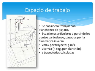 Espacio de trabajo

     • Se consideró trabajar con
     Planchones de 3x3 m2.
     • Ecuaciones articulares a partir de los
     puntos cartesianos, pasados por la
     Cinemática inversa
     • Vmáx por trayecto: 3 m/s
     • Vcorrea (5 seg. por planchón)
     • 2 trayectorias calculadas
 