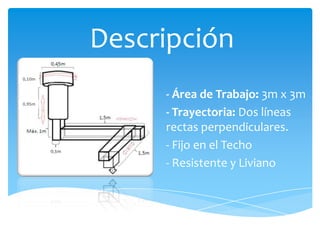 Descripción
0,10m


             - Área de Trabajo: 3m x 3m
0,95m

             - Trayectoria: Dos líneas
             rectas perpendiculares.
             - Fijo en el Techo
             - Resistente y Liviano
 