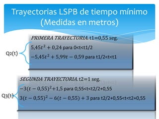 Trayectorias LSPB de tiempo mínimo
           (Medidas en metros)


 Q2(t)




Q3(t)
 