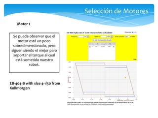 Selección de Motores
    Motor 1


  Se puede observar que el
     motor está un poco
  sobredimensionado, pero
 siguen siendo el mejor para
  soportar el torque al cual
    está sometido nuestro
            robot.



EB-404-B with size 4-1/50 from
Kollmorgen
 