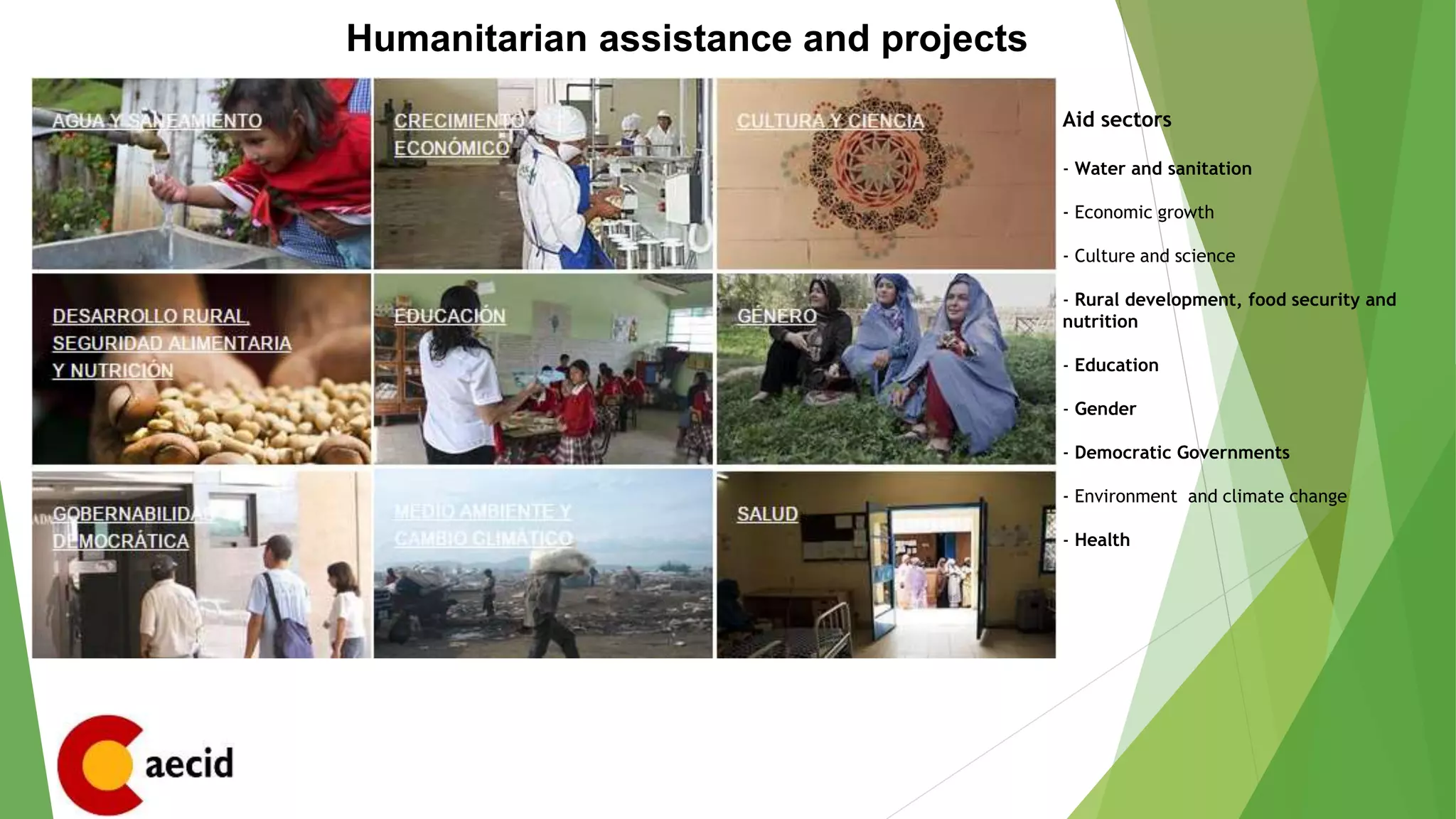 Aid sectors
- Water and sanitation
- Economic growth
- Culture and science
- Rural development, food security and
nutrition
- Education
- Gender
- Democratic Governments
- Environment and climate change
- Health
Humanitarian assistance and projects
 