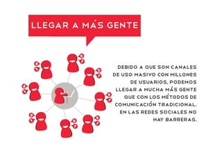 MotsAndCo // Quiénes Somos