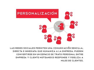 MotsAndCo //  Quiénes Somos