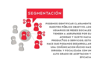 MotsAndCo //  Quiénes Somos