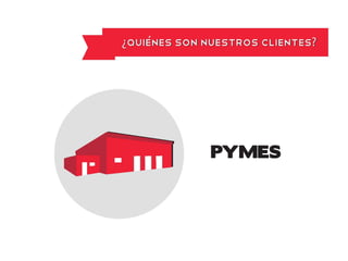 MotsAndCo //  Quiénes Somos