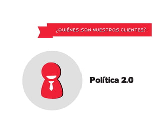 MotsAndCo // Quiénes Somos