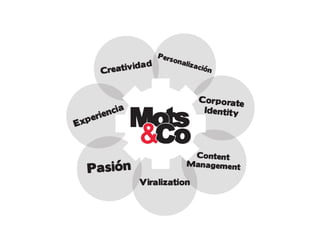 MotsAndCo //  Quiénes Somos