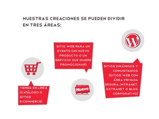 MotsAndCo //  Quiénes Somos