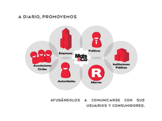 MotsAndCo //  Quiénes Somos