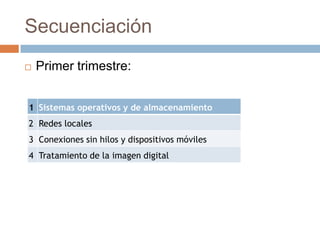 SecuenciaciónPrimer trimestre: