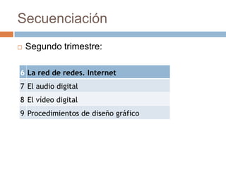 SecuenciaciónSegundo trimestre: