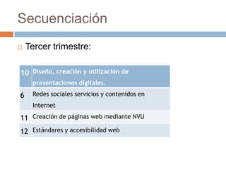 SecuenciaciónTercer trimestre:
