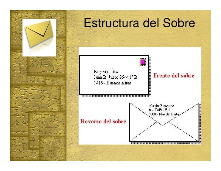 Presentación de la carta Presentación de la carta