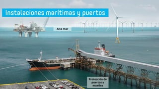 Alta mar
Protección de
puertos y
muelles
 