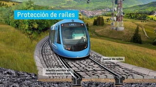 Masilla vertible de
sustrato para rieles
Juntas de raíles
 