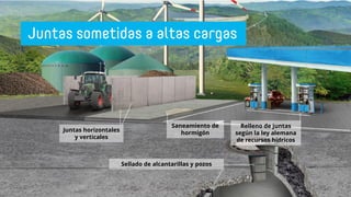26.02.2024 14
Juntas horizontales
y verticales
Saneamiento de
hormigón
Relleno de juntas
según la ley alemana
de recursos hídricos
Sellado de alcantarillas y pozos
 