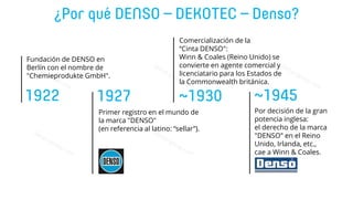 Primer registro en el mundo de
la marca "DENSO"
(en referencia al latino: “sellar”).
Fundación de DENSO en
Berlín con el nombre de
"Chemieprodukte GmbH".
Comercialización de la
“Cinta DENSO":
Winn & Coales (Reino Unido) se
convierte en agente comercial y
licenciatario para los Estados de
la Commonwealth británica.
Por decisión de la gran
potencia inglesa:
el derecho de la marca
"DENSO" en el Reino
Unido, Irlanda, etc.,
cae a Winn & Coales.
 