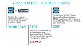 Homónimos: Fundación de
DENSO Corporation
(entonces filial de TOYOTA).
"Denso" significa en japonés
"componente eléctrico".
Conflicto de marcas en
algunos países del mundo:
DENSO Group Germany
vs. Winn & Coales.
vs.
Fundación de DEKOTEC GmbH:
Comercialización de productos
DENSO en países sin derechos de la
marca "DENSO". Productos idénticos
bajo otra marca.
 
