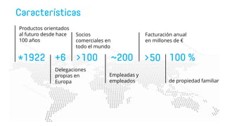 Delegaciones
propias en
Europa
Productos orientados
al futuro desde hace
100 años
Socios
comerciales en
todo el mundo
Empleadas y
empleados
Facturación anual
en millones de €
de propiedad familiar
 